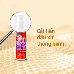 ảnh sản phẩm